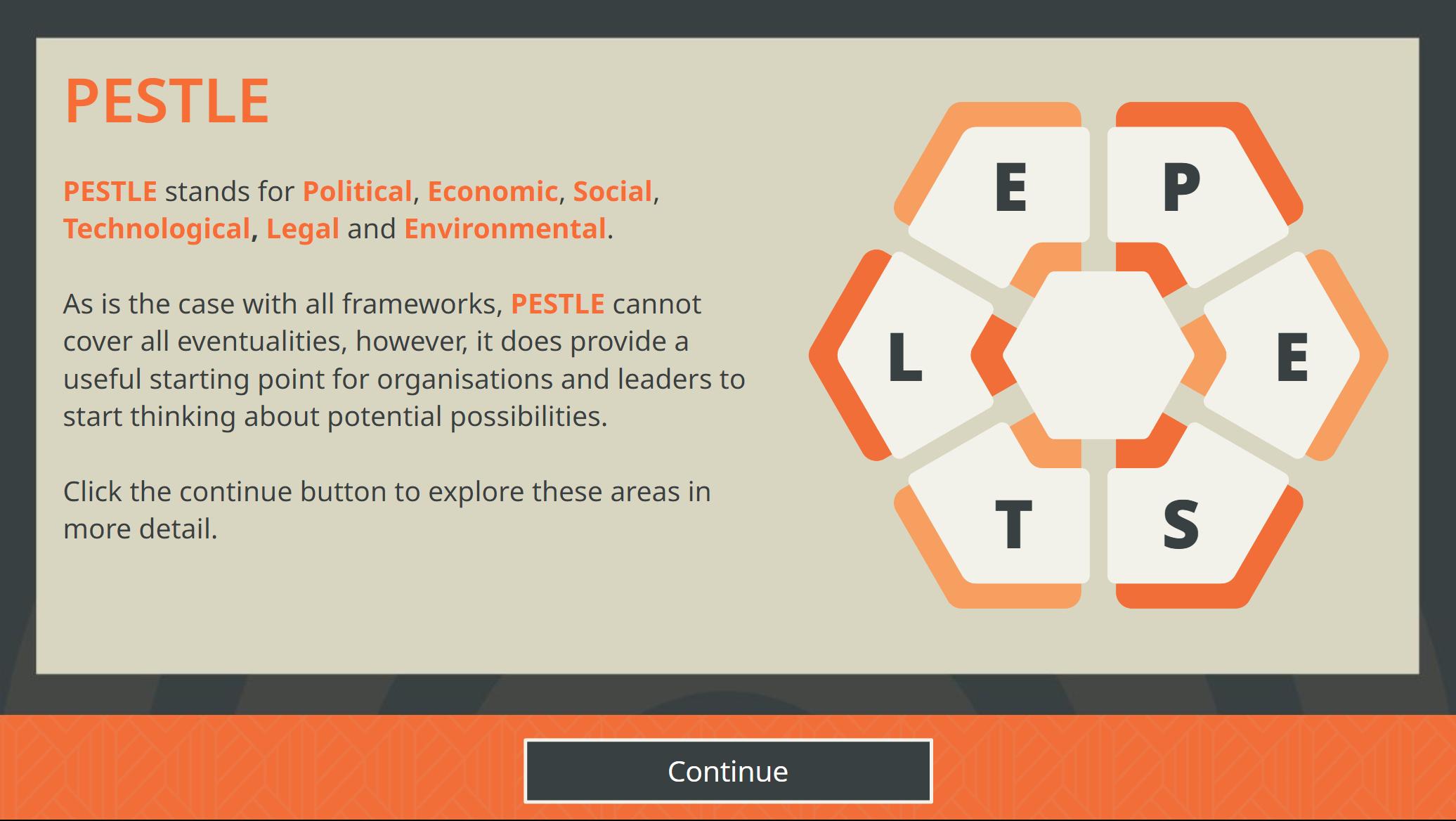Crisis management learning screen